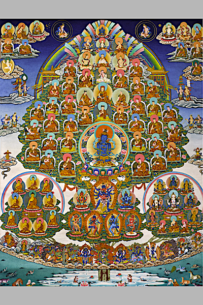 (image for) Karma Kagyu Lineage Tree no labels (For Puchase)